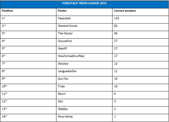 post-7978-0-14807900-1444592848_thumb.pn