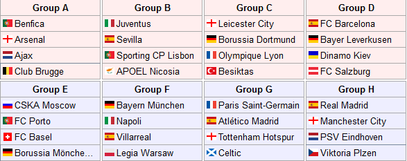 CL Groups.png
