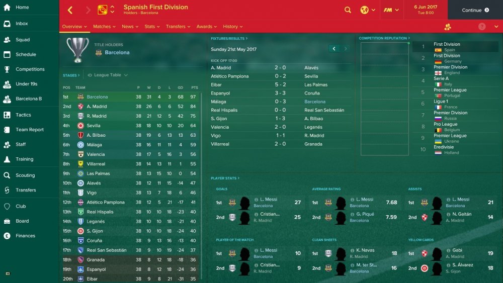 League Table.jpg
