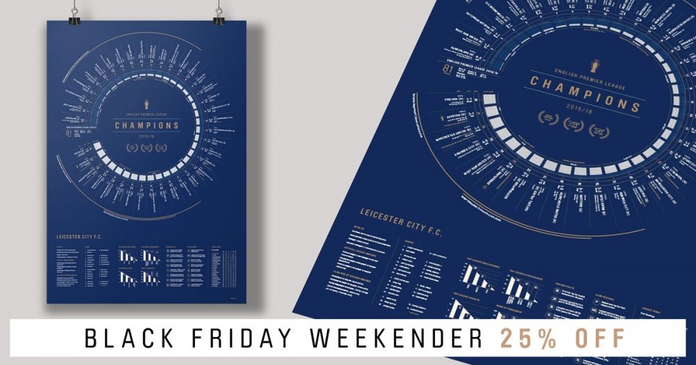 Champions2016_Infographic_FacebookAd_BlackFriday_1.jpg
