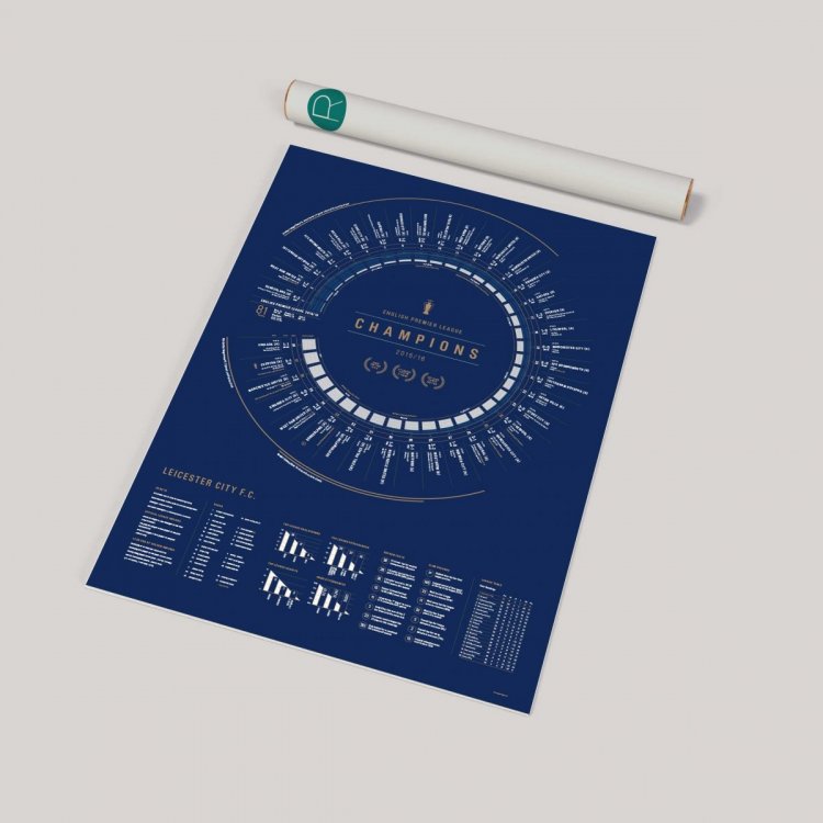 Seasons_Champions2016_PosterTube_MockUp.jpg