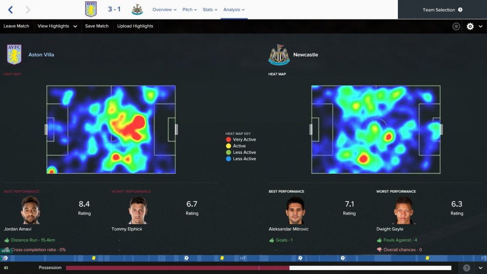 Heat Map vs Newcastle.jpg