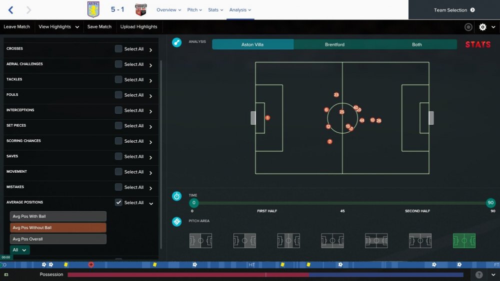 Defensive shape v Brentford.jpg