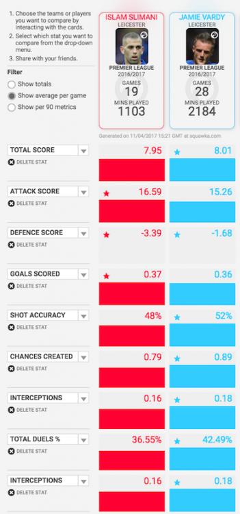 58ecd9a0b83f8_SlimaniVardy.thumb.png.65fac02d392039e0bc9cd86d0fa5680d.png