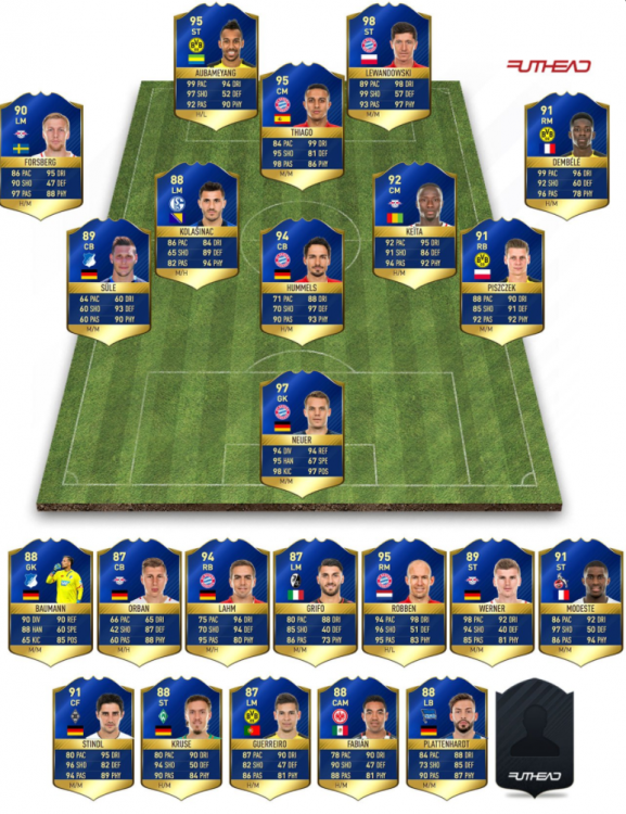 Bundesliga TOTS 2017.png