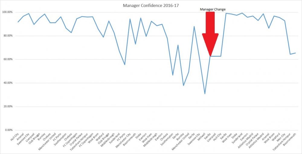 managerconf1617.jpg