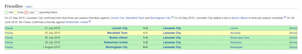 FriendlyResults.PNG