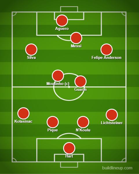 lineup.png.321d63a9bdf72851d6a61078a4991ee2.png