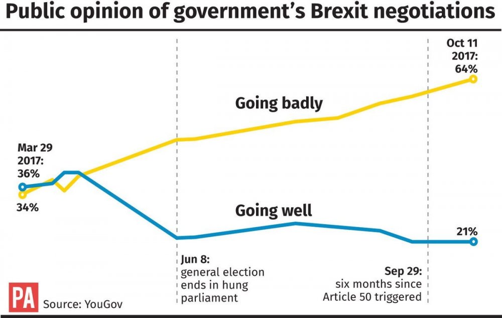 Brexit.thumb.jpg.5b985f02ffb893b907b2e428e8ed3ff8.jpg