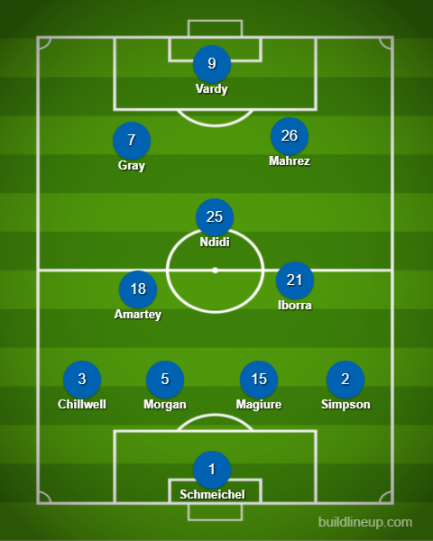 lineup.png.f87b2f0e748e4051a4f2341a214b2c40.png