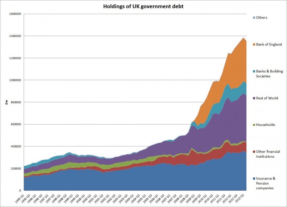 ukgovtdebt.jpg