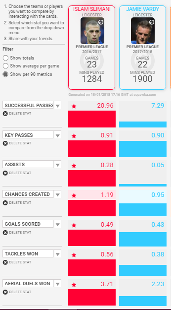 vardy1.PNG.646c6738de2902616744d9b4b1082e26.PNG