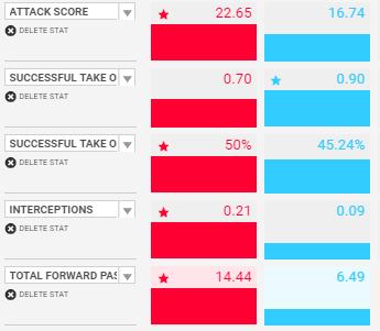 vardy2.PNG.7ec7d82aaef9d316af550dfa2f6f3500.PNG