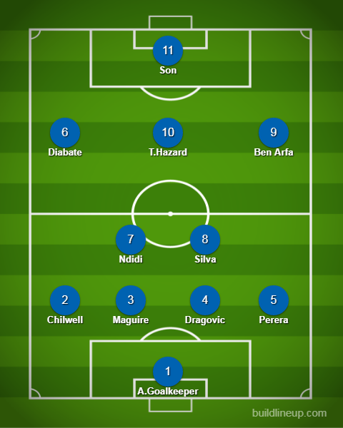 lineup.png.ba7276a9156ea860ca3ec2109fd3dfd6.png