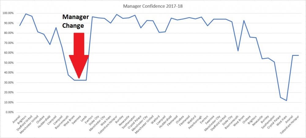 managerconf.jpg