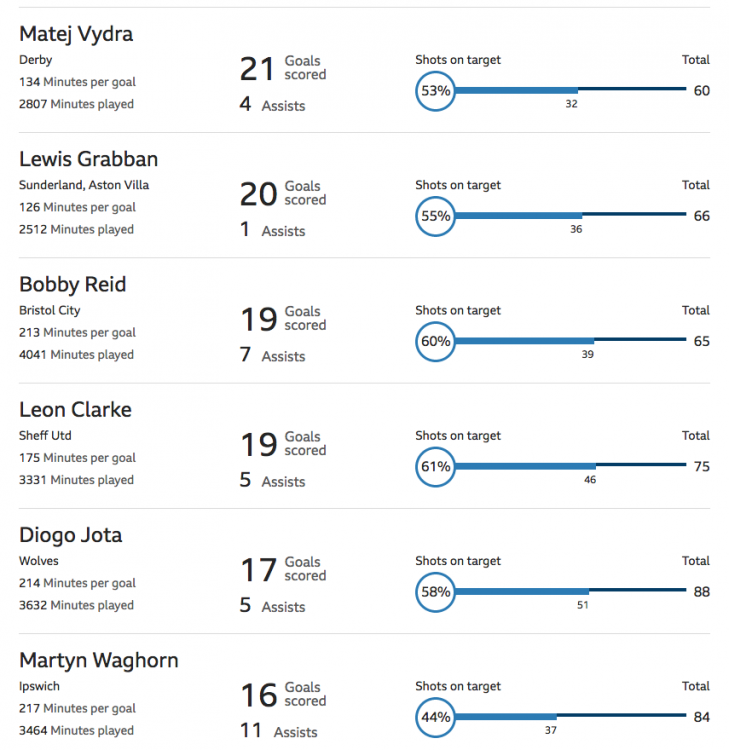Screen Shot 2018-06-01 at 13.32.49.png
