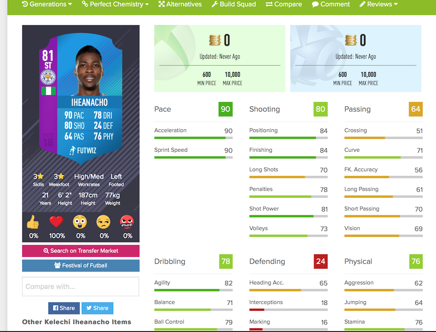 898066215_FIFA18FUTKelechiIheanacho81.png.520197299e56af3b8b6b9a3032f8c8a2.png