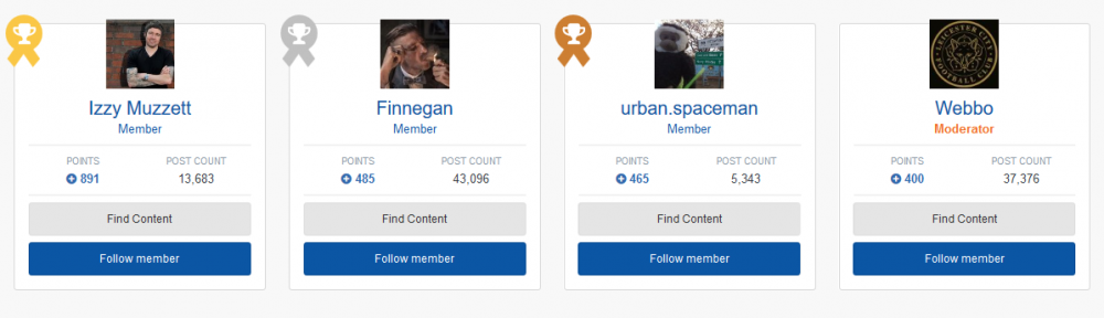 1519286247_Screenshot_2018-07-19Leaderboard-FoxesTalk(1).thumb.png.ef1086491bf99efc911b7a5d246fccea.png