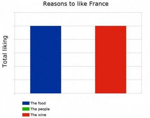 france.JPG.c8b980ea29c910f46225753a583e2ca0.JPG