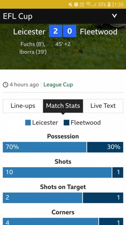 1523016445_Screenshot_20180828-213531_BBCSport.thumb.jpg.3bf02ab79f84bf3889ef1d783d846aab.jpg