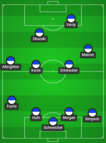 590250106_lineup(4).png.738ee28ffc4bd21d6d2b67e117c8bdcf.png