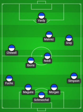 971755081_lineup(5).png.2d695b10b952ad90080ae7676b4a6a16.png