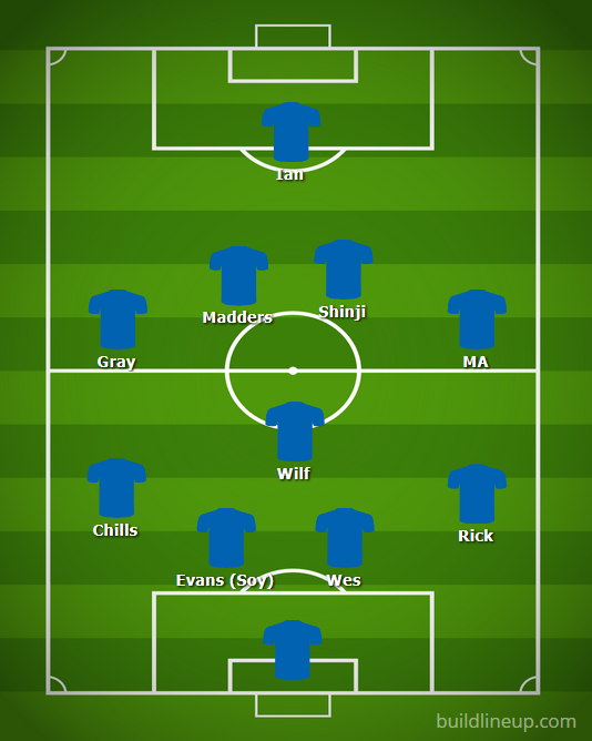522095651_2018-12-0621_33_26-FootballFormationCreator-MakeYourTeamandShareTactics.png.fe42ac02ab46042f882cc84a25f43610.png