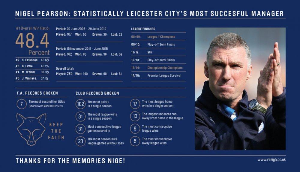 Nigel-Pearson_thanks.jpg