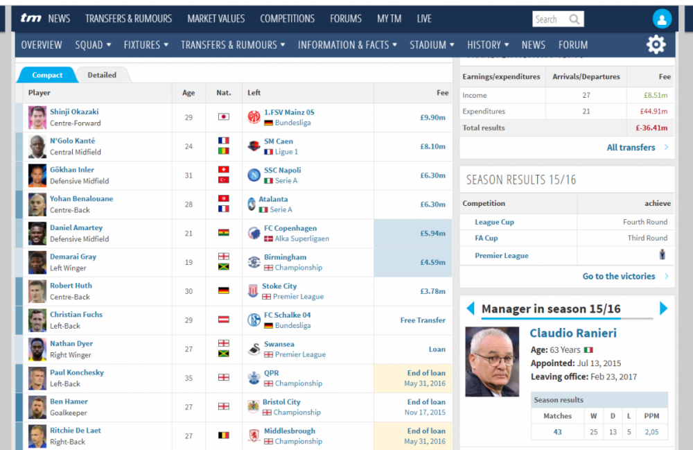 Transfers.thumb.PNG.0be1c5f5797697e26ee51d4e9617e4e0.PNG