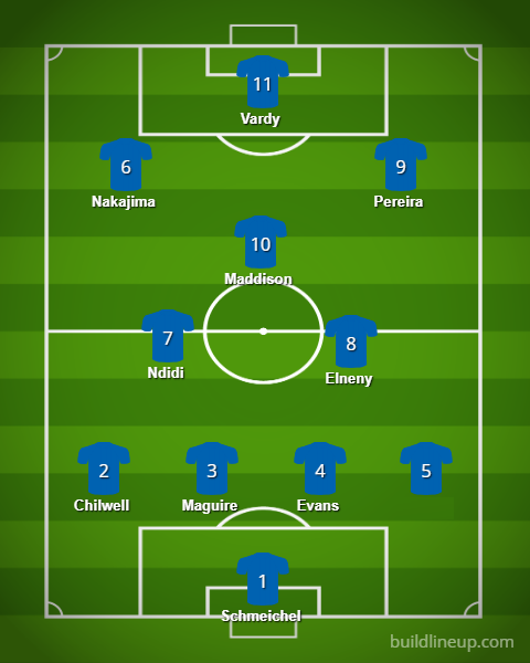 lineup.png.770fa59249e03244c954ceff015a3d54.png