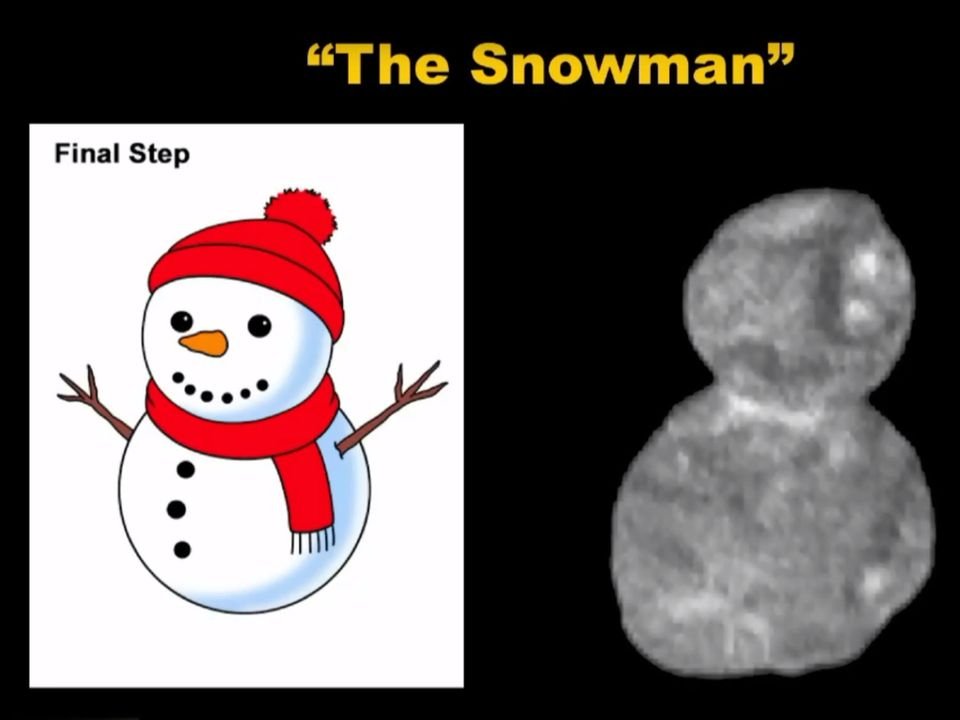 skynews-ultima-thule-nasa-snowman_4535906.jpg.cc2eae1ea64575aa2cf0a6b5f85f7079.jpg