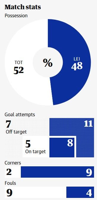 matchstats.JPG.3f3c64d988f9a6c35e7454d6605d88b8.JPG