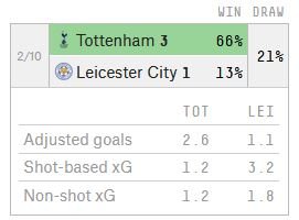 matchstats2.JPG.e2d44d4662ca7661c08f0a6e089757b2.JPG