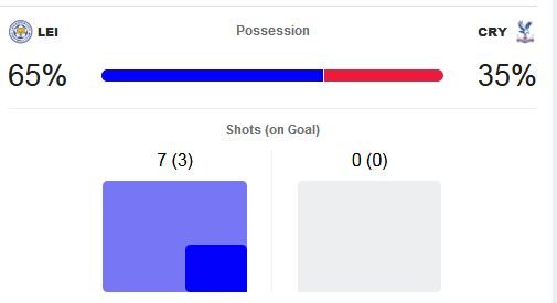 stats.JPG.55eb325d6f02c07b23c3e0e592594ae6.JPG