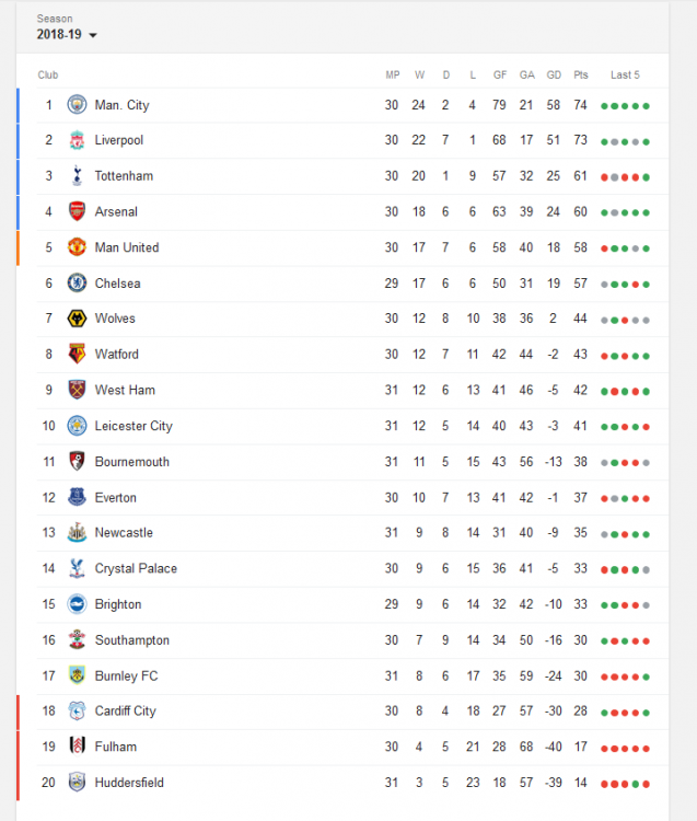 Table.thumb.PNG.d94206785ddf69da4924623acee44292.PNG