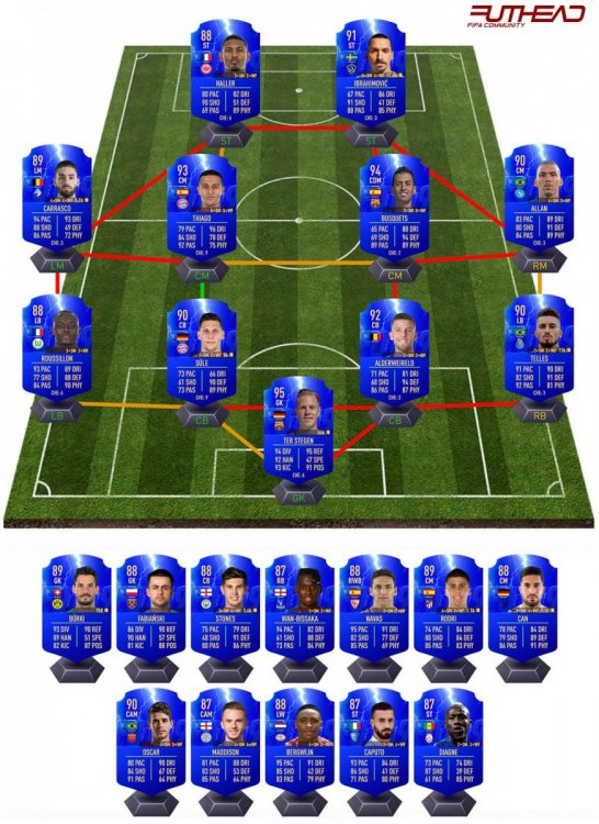 fut-19-tots-mc-community-predictions-darren8196.jpg