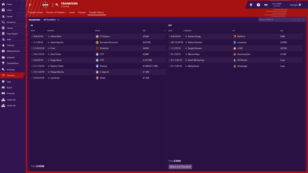 Manchester United_  Transfer History.png