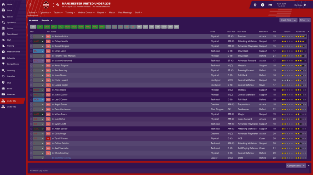 Manchester United Under 23s_ Squad Players.png
