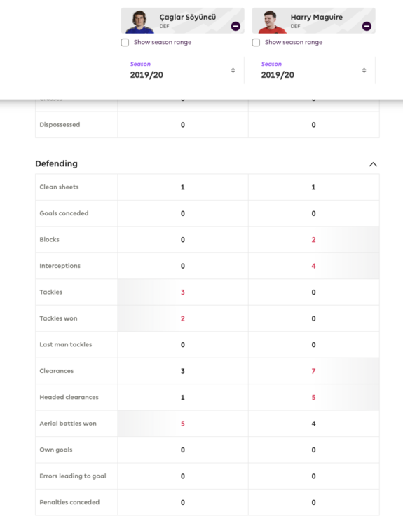 Screenshot 2019-08-12 at 11.33.56.png