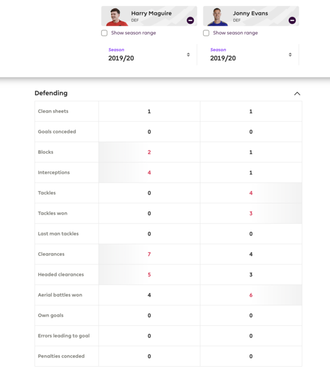 Screenshot 2019-08-12 at 15.57.45.png