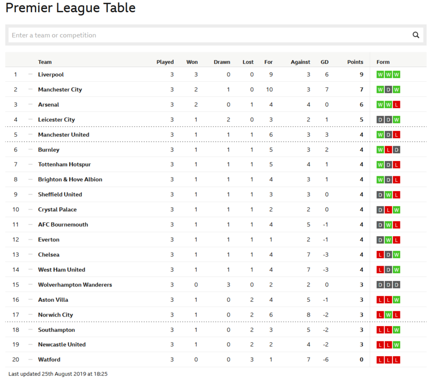 Table.thumb.PNG.405dbf32d90ad6dece42eccd0e762b79.PNG