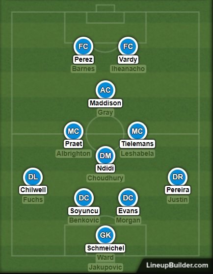 leicester.jpg.61918cf460e88f6a6fdaed47c11f23a4.jpg