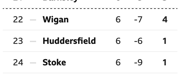 128488474_ChampionshiptableSeptember2019.png.6a53e894363eb34879267ebe925ae132.png