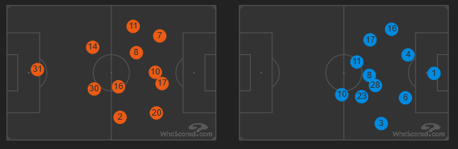 ManCity.PNG.2c1a3b8f61facda47efccaa8d5ded469.PNG