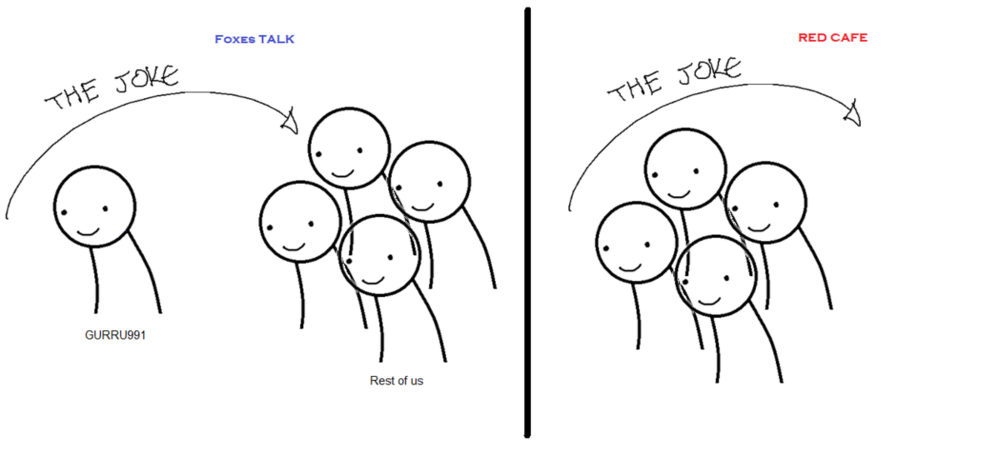 image.thumb.png.d79563f5ea67e6fb0b2bd0ea21af44b9.png