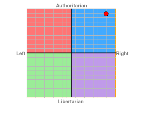 chart.png.9512a42a8d6b4369fa2ad61d3fc47b16.png