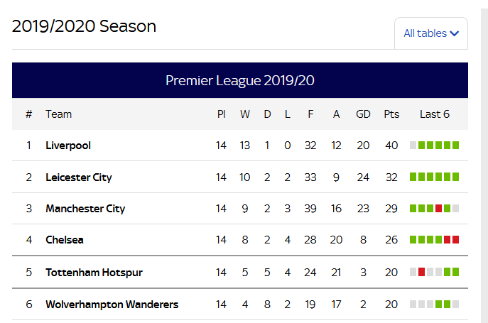 Table.PNG.0193bc556766852cdd9c389c228bd9d9.PNG