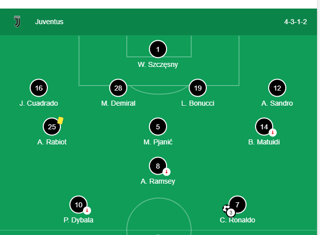 Juve.png.ee2ddc81ff2c3de8113e0e81630f1909.png