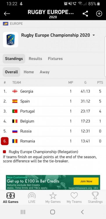 Screenshot_20200208-132251_FlashScore UK.jpg