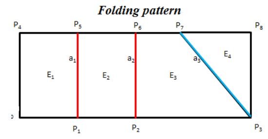 folding.JPG.0ea655293a18ddeda3921becacbd3184.JPG